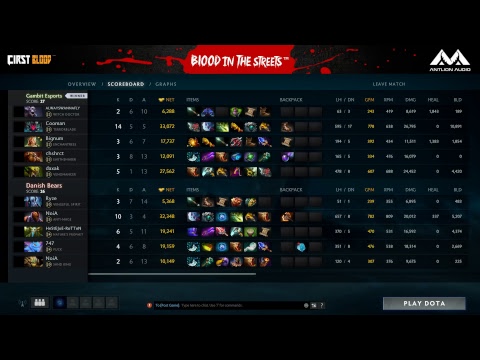 Gambit vs Danish Bears -- #playBITS EU Round 1