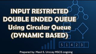 Input Restricted Double Ended Queue Using Circular Queue (Dynamic Based)