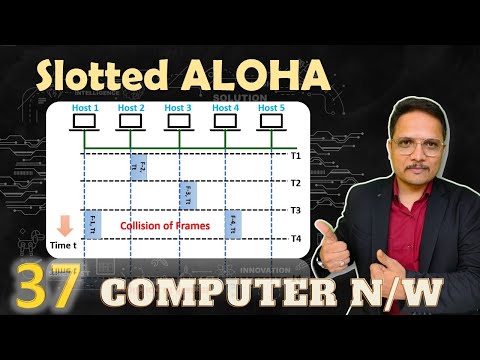 Computer Network by Engineering Funda