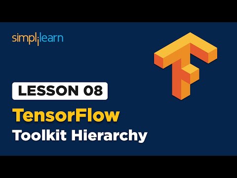 Lesson 01 Introduction to TensorFlow Simplilearn