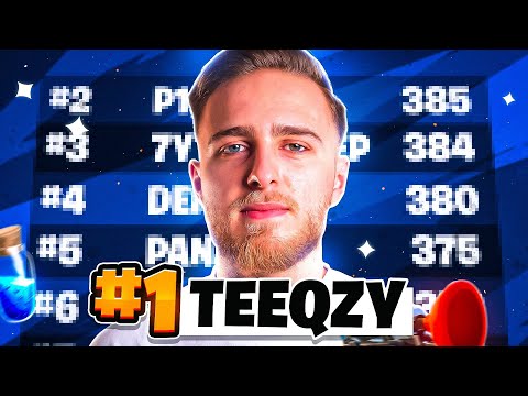 On finit ENFIN PREMIER d’une CUP et on gagne le SKIN ? (après tant de galères)