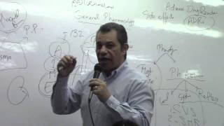 1. Dr. Ahmed Abdel-Rahman [General Pharma]
