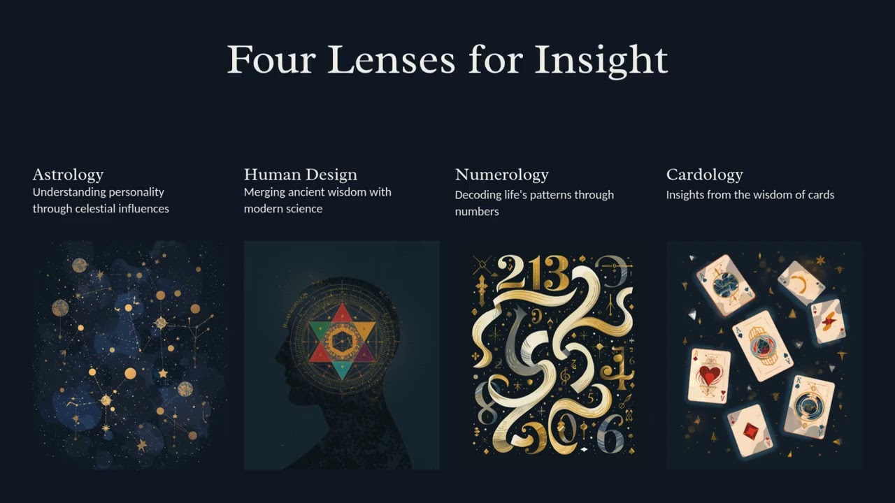 I don't read charts the way you were taught | The Luminary Method