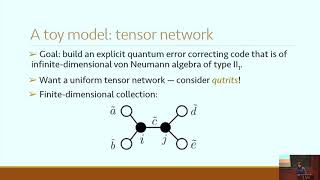 Entanglement Wedge Reconstruction in Infinite-Dimensional Hilbert Spaces - Monica Jinwoo Kang