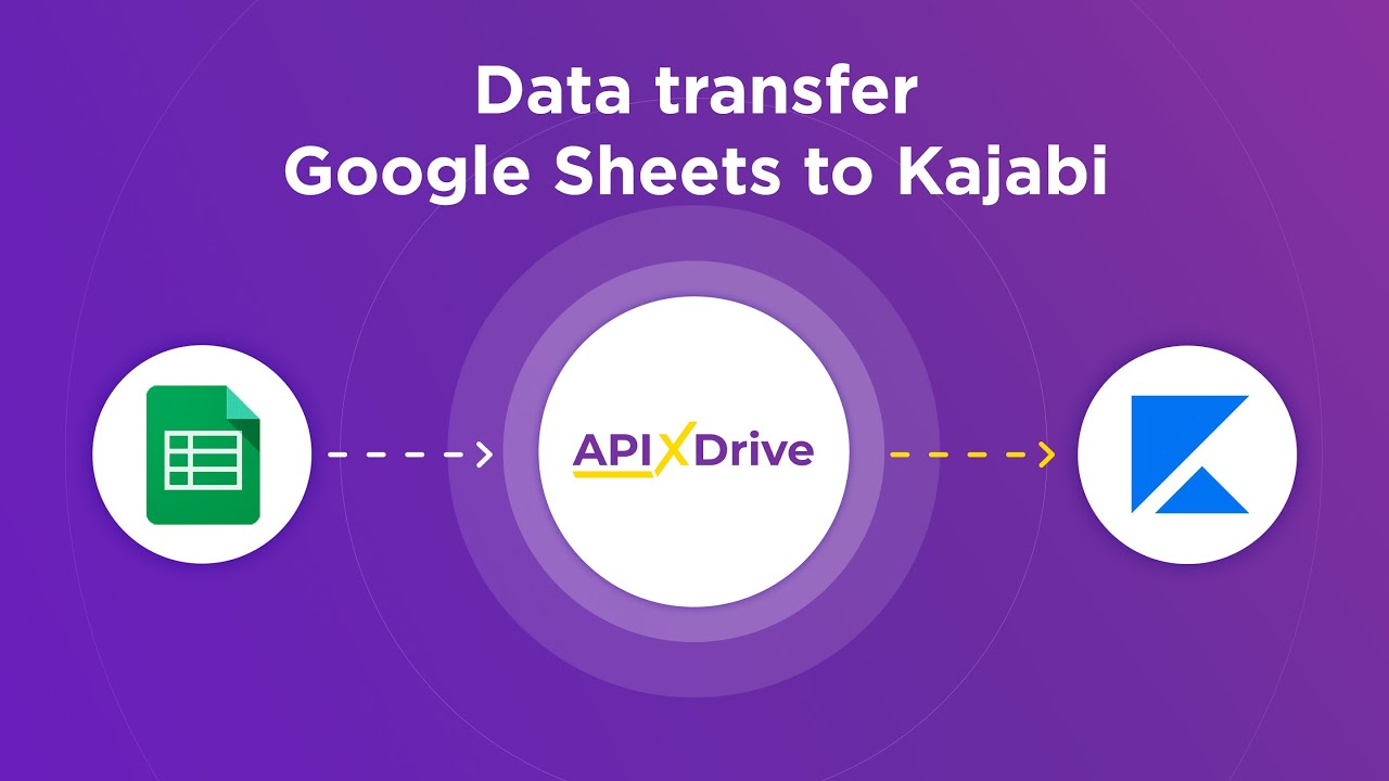 How to Connect Google Sheets to Kajabi How to Connect Google Sheets to Kajabi