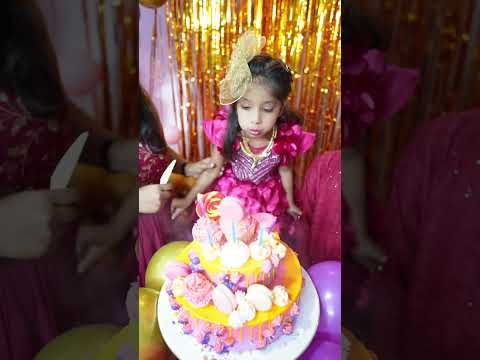 Happy Birthday to you