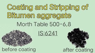 aggregate stripping test of bitumen |aggregate coating test in hindi |aggregate coating test|is:6241