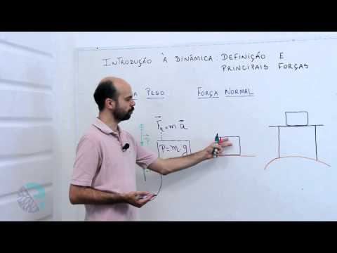 Introduction to dynamics definition and main forces