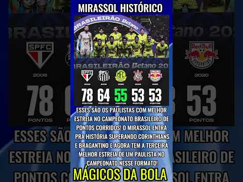 Histórico #brasil #futebol #saopaulo #santos #mirassol #corinthians #bragantino #palmeiras #tricolor