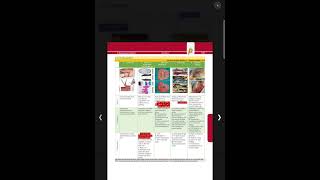 Plasticology Book