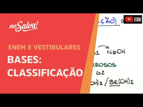Me Salva! INO07 - Funções Inorgânicas - Bases: Classificação