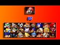 Smash Remix Mario Vs Todos Los Personajes Nuevos Mods Y Knuckles 1 5 0 1 5 2