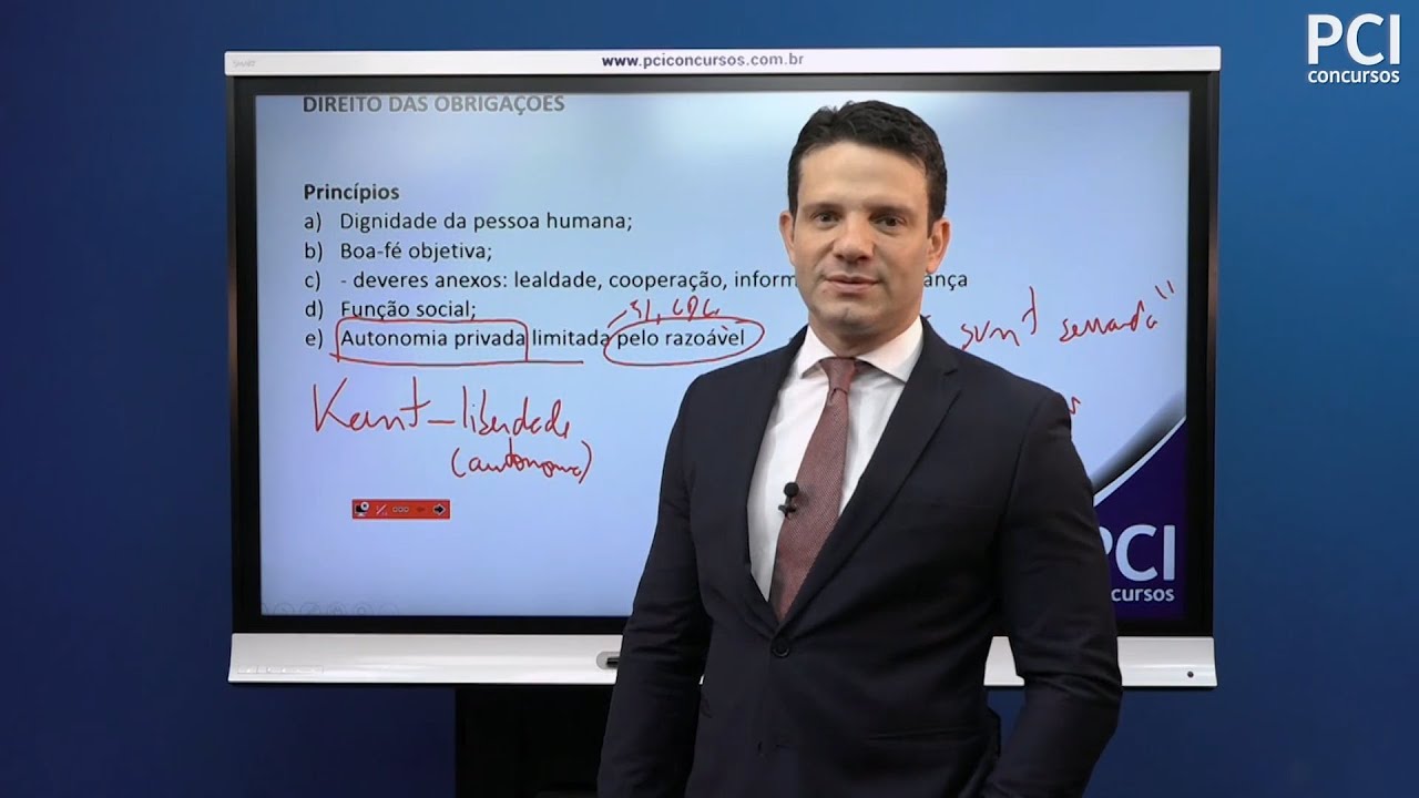 Aula 10 - Direito das Obrigações - Princípios - Parte II