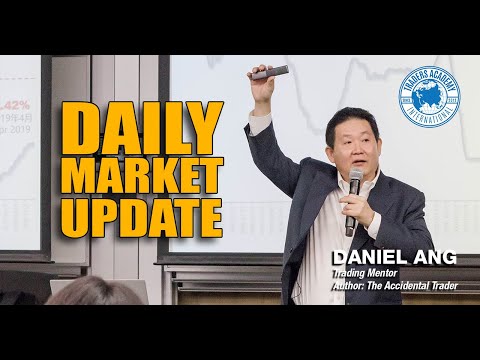 Daily Market Update – Wednesday, September 6, 2023 with Daniel Ang