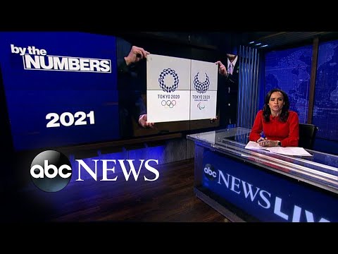 2020年夏季オリンピック正式中止 (Summer 2020 Olympics officially canceled)