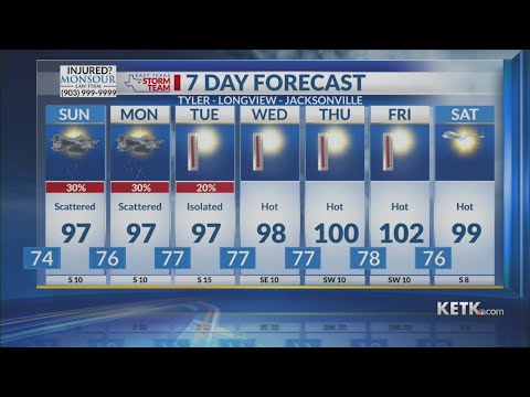 Saturday Night Forecast 09/02/2023