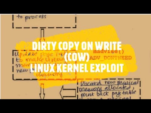 DIRTY COW | HOW IT WORKS | COPY ON WRITE | Linux Kernel Exploit |