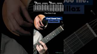 Feel Good Inc. - Gorillaz | TABS Tutorial - Dr. Guitar
