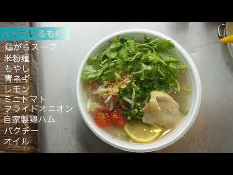 写真だけで映像を作ります イメージ1