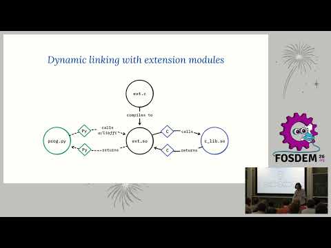 Binary Dependencies: Identifying the Hidden Packages We All Depend On · Vlad-Stefan Harbuz