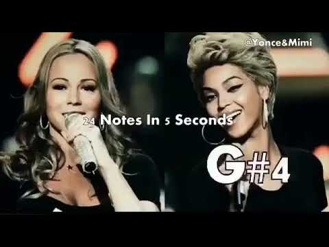 Beyoncé & Mariah vocal range "Just Stand Up"