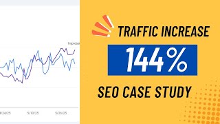 SEO Case Study For Photographer: 144% Increase In Organic Traffic
