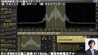 【ラジオNIKKEI第二放送】2021年6月20日＜3回阪神競馬2日＞マーメイドステークス【競馬ラジオ】