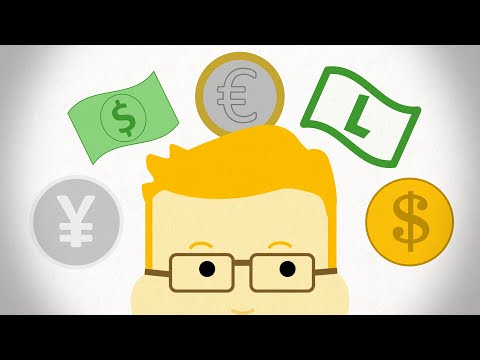 Forex Trading/Investing Explained