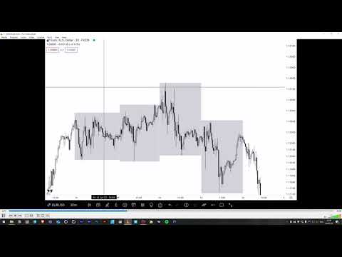 RB = OB with long wick