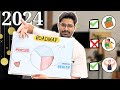 🔥Try it for 2024 and Transform your Life successfully 😎| Dopamine Detox | Monk Mode | Success Tamil