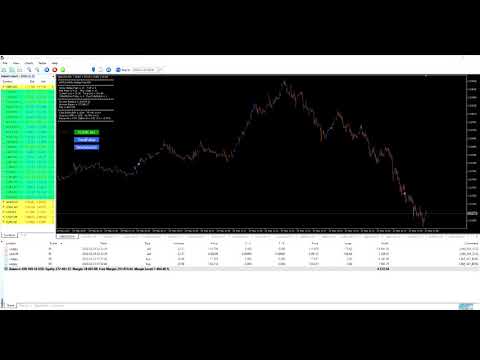 Video LSM Portfolio Hedge Pairs EA MT5