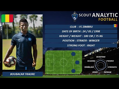 & BOUBACAR TRAORE (STRIKER - FC ZIMBRU MOLDOVA)