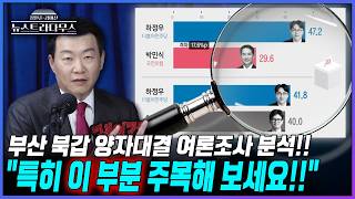 [뉴스트라다무스] 부산 북갑 가상 양자대결 여론조사 결과 나왔다!! 윤희석의 분석! "특히 이 부분을 주목해 본다면?!"