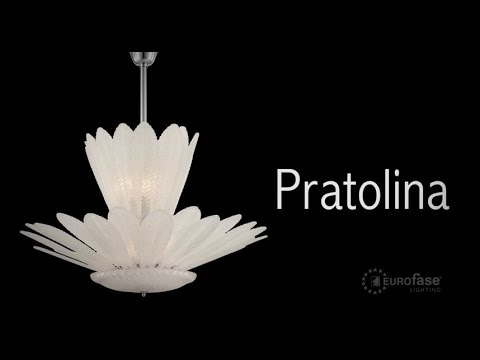 Pratolina Collection Product Overview