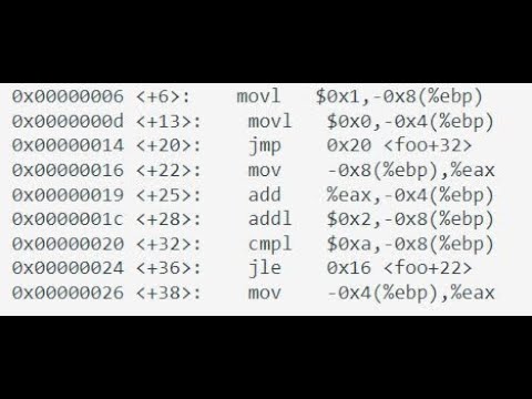 Quiz: Reverse Engineering of Loops from Assembly