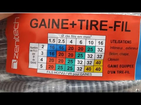 Choisir sa gaine : TPC, ICTA ou IRL ?