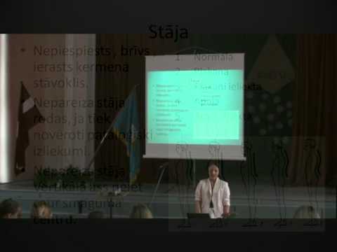 Renāte Bula. Augstpapēžu kurpju un aksesuāru negatīvā ietekme.