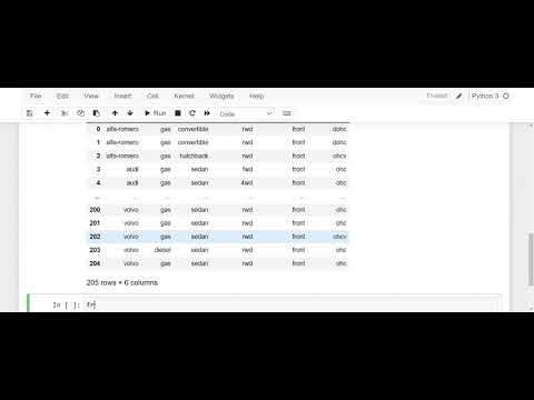 Edapreprocessinglabel Encoding