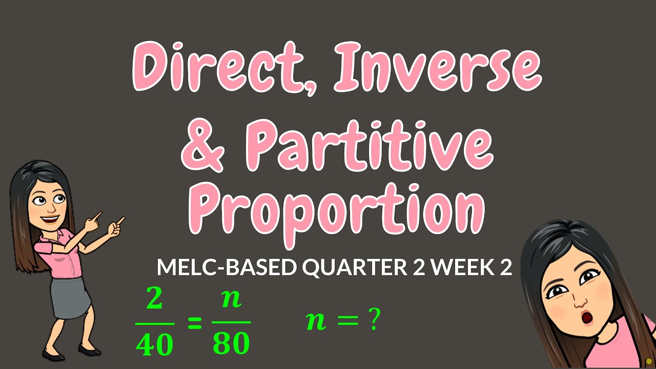 DIRECT, INVERSE & PARTITIVE PROPORTION