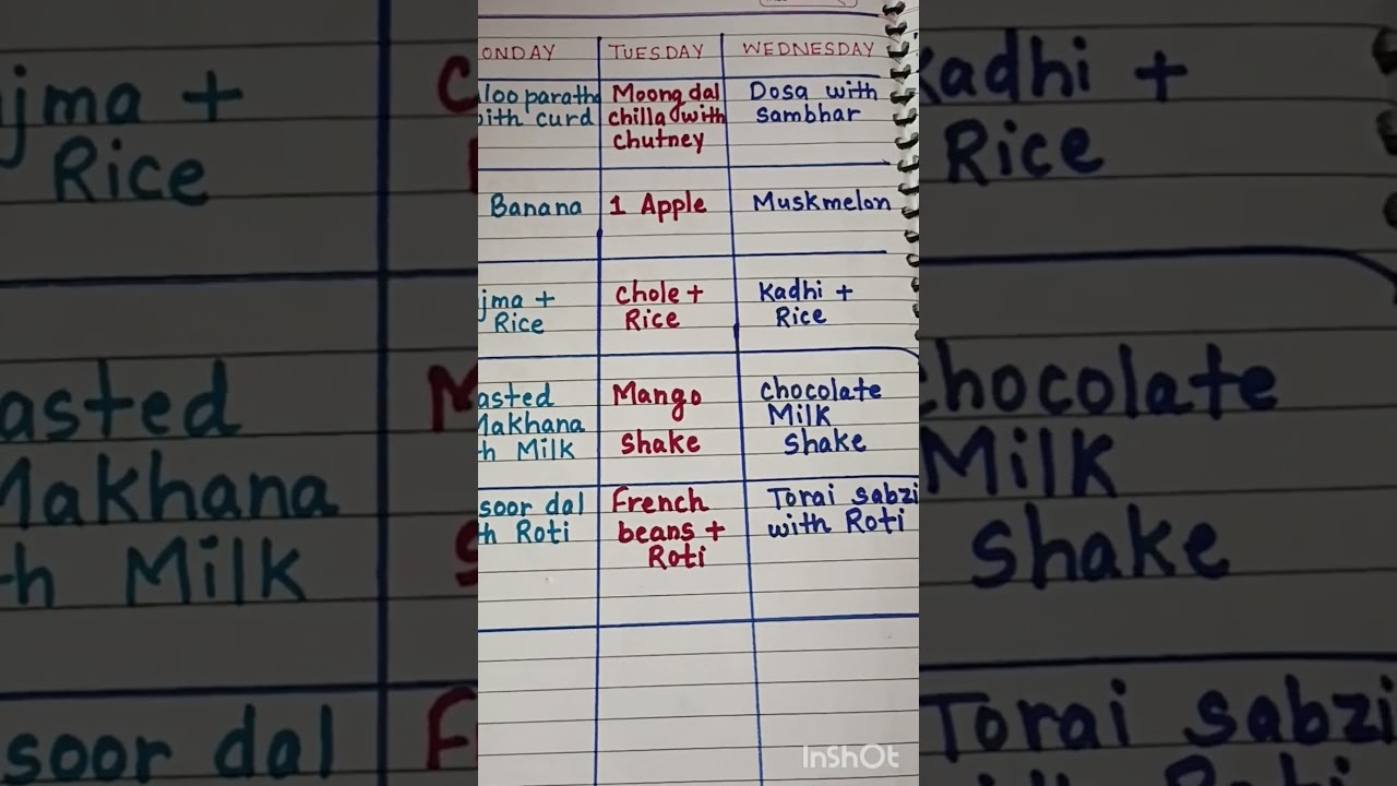 Meal plan #dinnerideas #lunchideas #mealchart