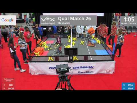 2017 VRC Res Q26 - 60R 2442E vs 359A 599B - 12 to 39