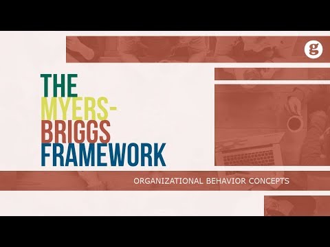 What is Organizational Behavior