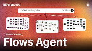 Create Faster with Flows Agent – an AI Assistant