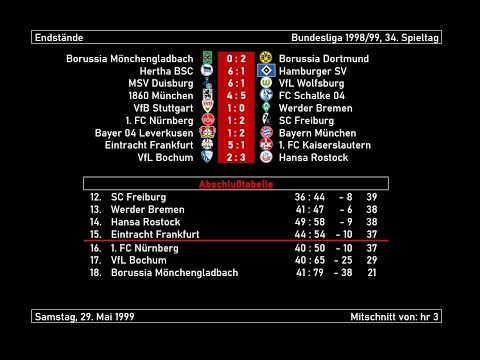 1999-05-29 Bundesliga-Schlusskonferenz (die letzten Minuten des dramatischen Abstiegskampfes)