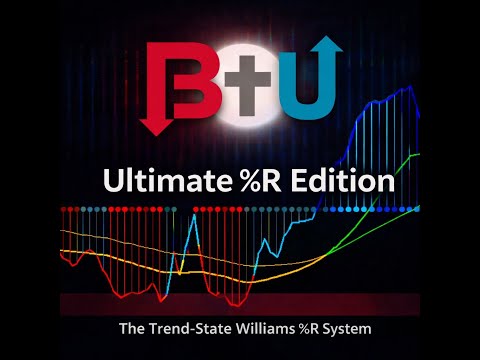 Video B2U Ultimate Percent R Edition