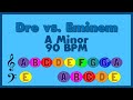 Dre Vs Eminem