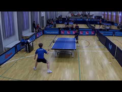 230520 DrDiv, Rasmus F. Christensen - Emil Tang