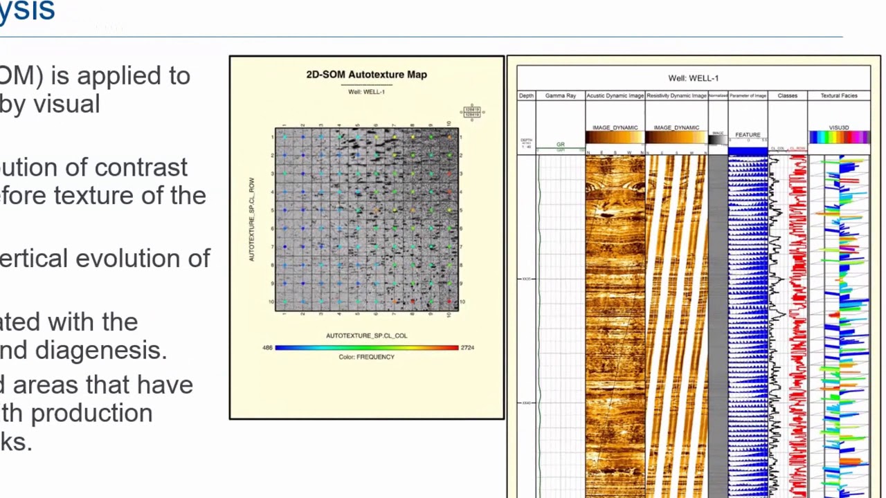 High-resolution Facies Prediction from Resistivity Borehole Image Logs