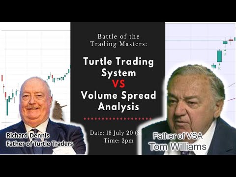 Turtle Trading System vs Volume Spread Analysis: Battle of Trading Masters Talk Series