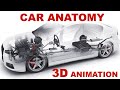 Сar Anatomy The Basics How Cars Work 3D Animation